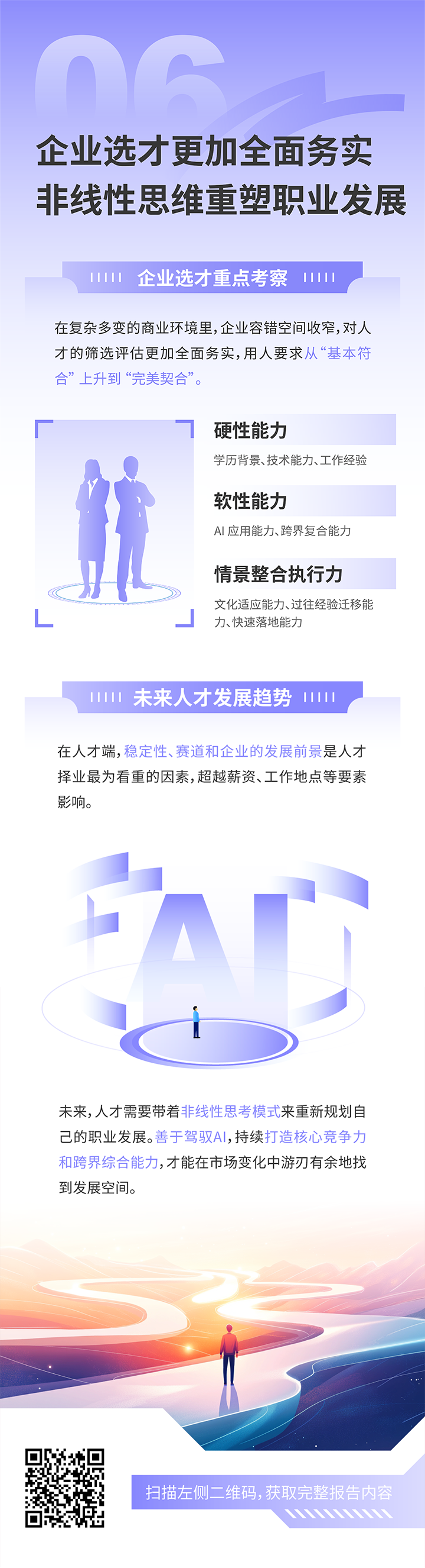 人力资源公司太阳成集团tyc234cc官网国际发布2025年人才市场洞察，趋势六为企业选才更加全面务实 非线性思维重塑职业开展