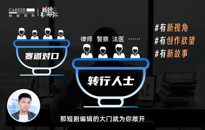 人力资源公司太阳成集团tyc234cc官网国际泛娱乐业务负责人为大家介绍短剧编辑这一近年来炙手可热的岗位人才市场情况